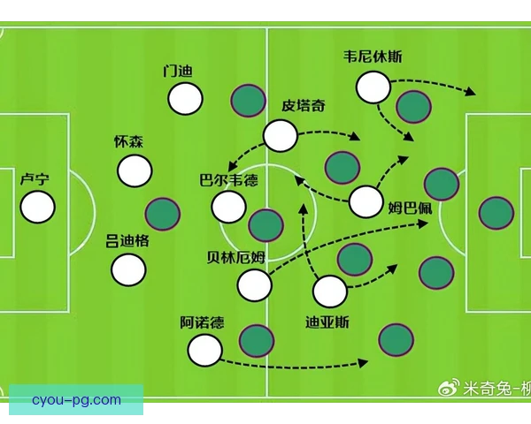 摩纳哥四中场菱形站位，中路渗透更具威胁